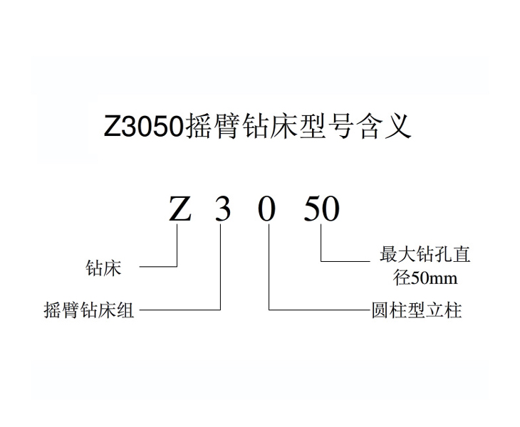 Z3050ky官方网站_ky(中国)