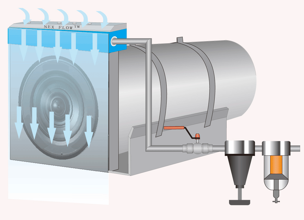  纳克斯（Nex Flow）标准风易游在线官网的应用.gif