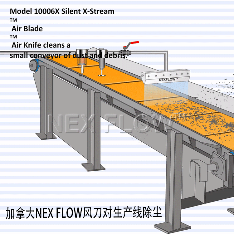 风易游在线官网除尘750+750 文字.gif